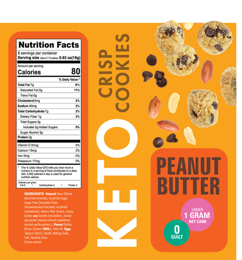 Peanut Butter Bite Size No Sugar