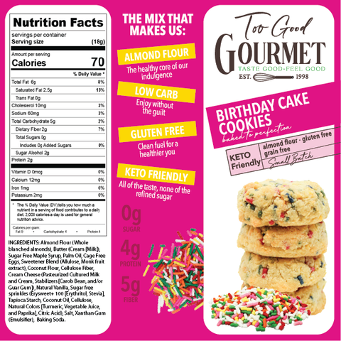 Birthday Cake No Sugar Low Carb Cookies
