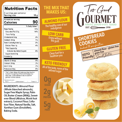 Shortbread No Sugar Low Carb Cookies